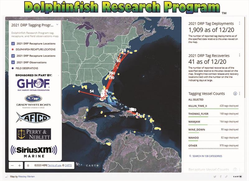 Dolphinfish Research Program photo copyright Grady-White taken at  and featuring the Environment class
