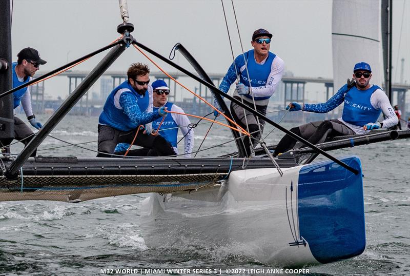 Convexity with skipper Don Wilson claws back to the lead and win the series photo copyright M32 World / Stephen R Cloutier taken at  and featuring the M32 class