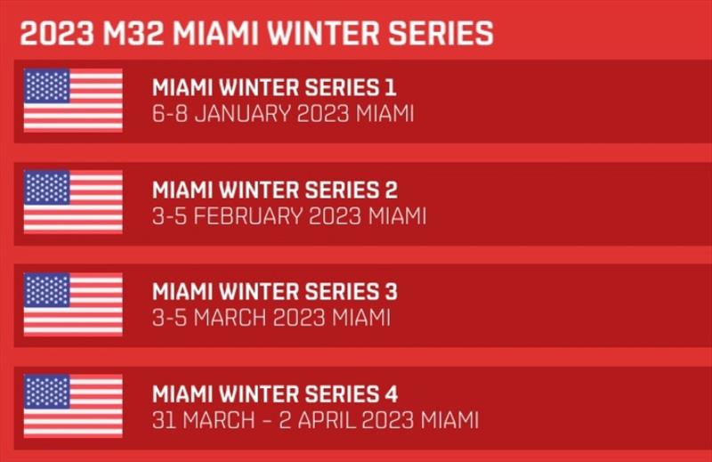 2023 Miami Winter Series schedule photo copyright M32 Class taken at 