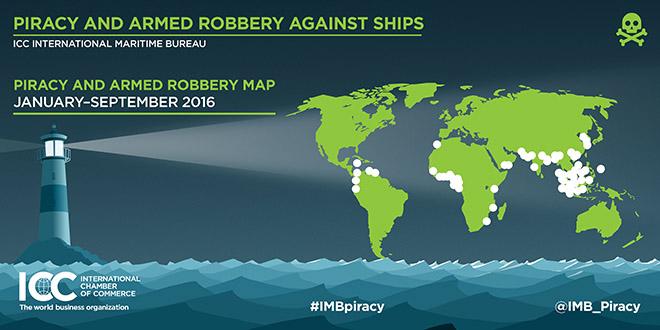 2016 Q3 IMB Piracy Report © @IMB_Piracy