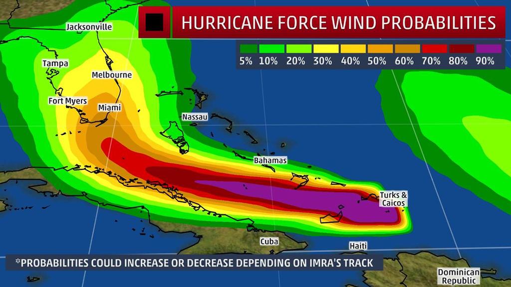 Hurricane-Force Wind Probabilities - The shaded colors represent the probability of any one location experiencing hurricane-force winds from Irma in the next five days. © The Weather Channel