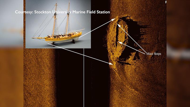 Stockton University researches shipwreck in Port Republic photo copyright Stockton University Marine Field Station taken at  and featuring the Cruising Yacht class