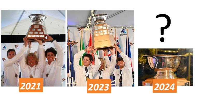 Jeffrey Petersen and crew with the traditional winner's lift of the Governor's Cup in 2021 and 2023. Will he be the first to win three in 2024?  photo copyright Mary Longpre and Tom Walker taken at Balboa Yacht Club and featuring the Match Racing class