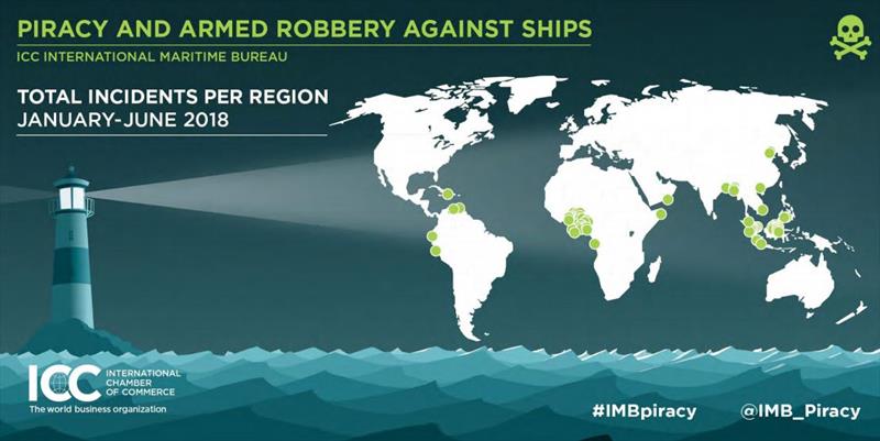 Q2 IMB Piracy Report infographics photo copyright ICC International Maritime Bureau taken at 