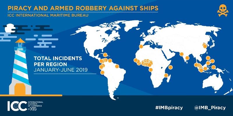 2019 Q2 IMB Piracy Report photo copyright International Maritime Bureau taken at 