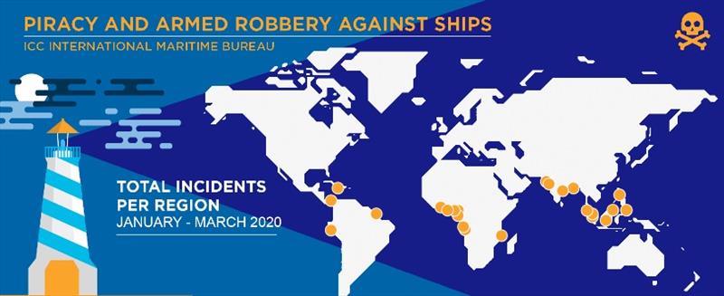 2020 Q1 IMB Piracy Report - photo © ICC International Maritime Bureau