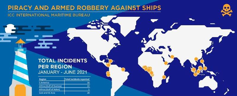 2021 Q2 IMB Piracy Report photo copyright ICC International Maritime Bureau taken at 