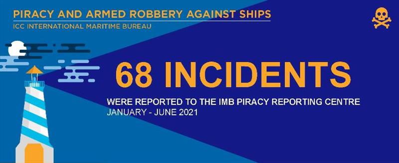 2021 Q2 IMB Piracy Report photo copyright ICC International Maritime Bureau taken at 