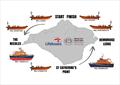 RNLI Lifeboat Stations which support Round the Island Race. Fundraising will support training for these seven stations © RNLI