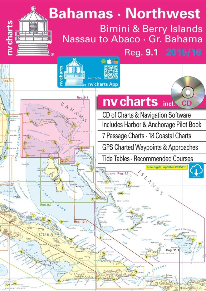 Bimini Tide Chart