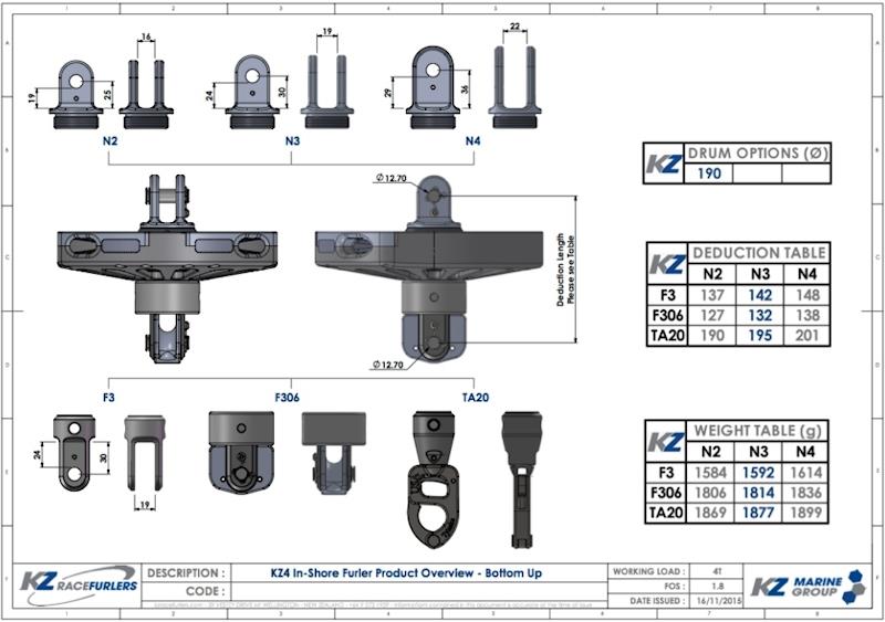 Bottom Up Furler product overview photo copyright KZ Marine Group taken at  and featuring the  class