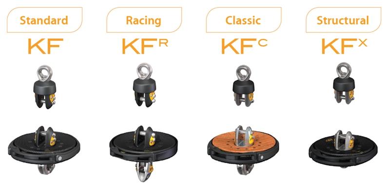 A major redesign of the entire KF continuous line furler range - photo © Karver